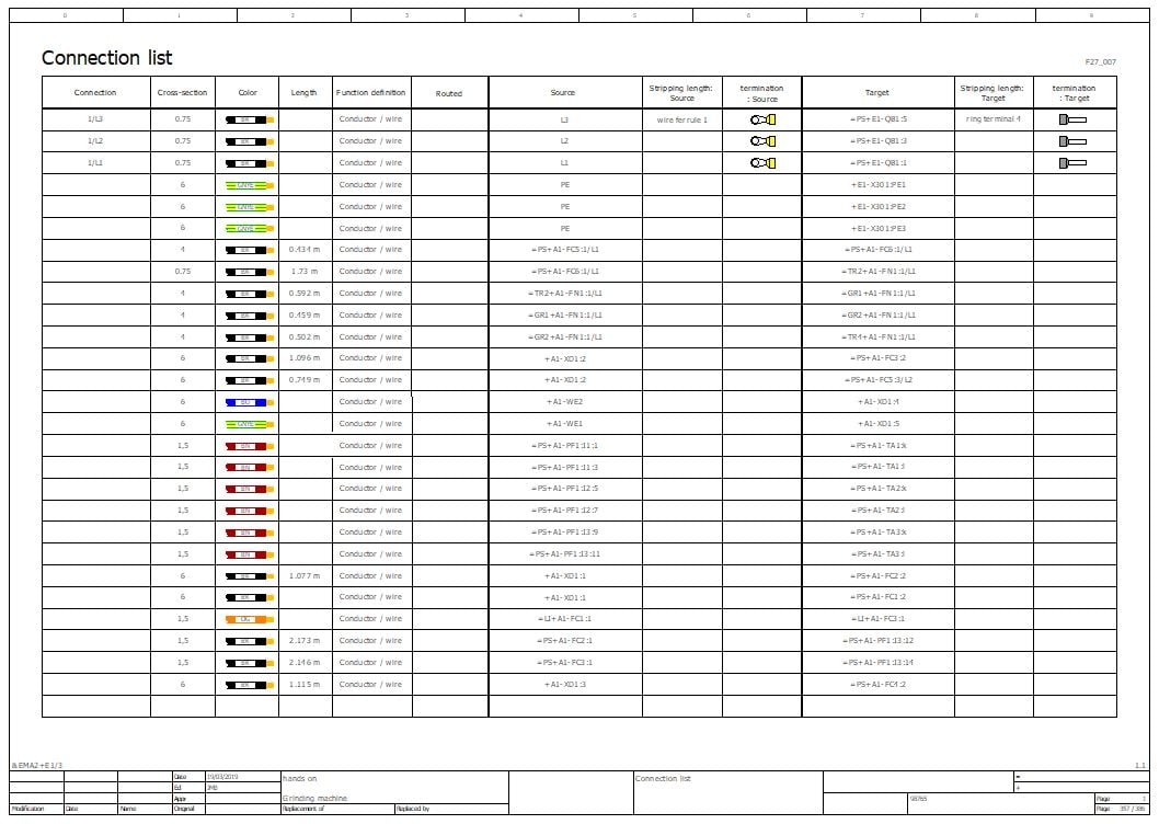 Making Wiring Preparation Less Wearisome